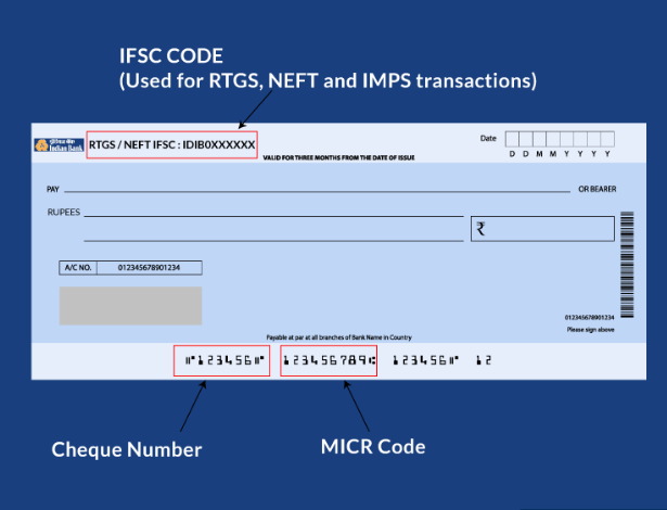 Kisi Bhi Bank Ka IFSC Code Kaise Jane
