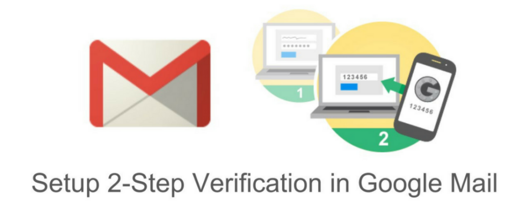 two step verification