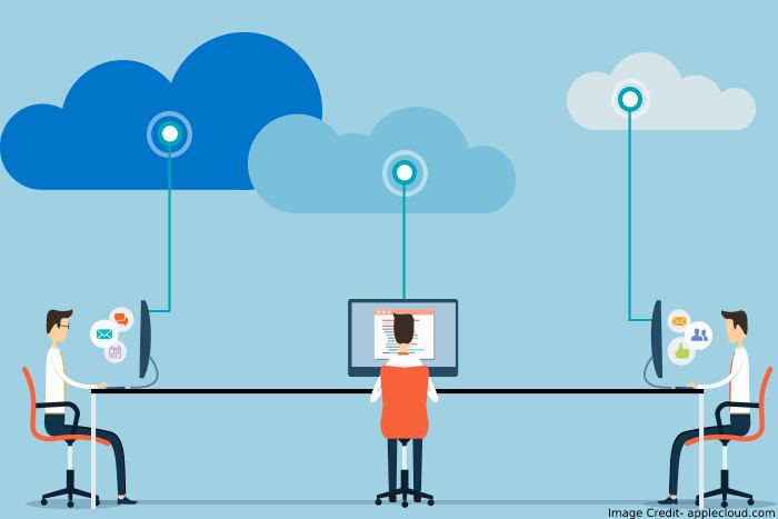cloud computing project