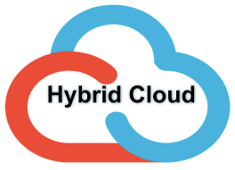 hybrid cloud 3