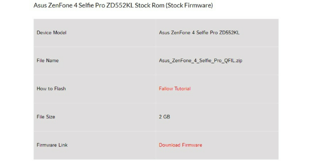 Download Custom ROM
