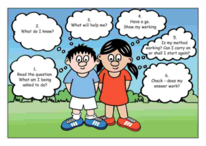 Intrapersonal Communication