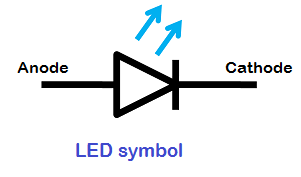 Light Emitting Diode