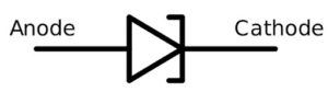 Tunnel Diode