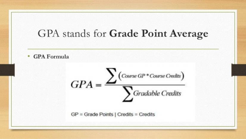 CGPA kya hai