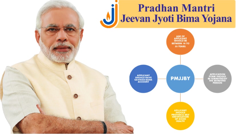 प्रधान मंत्री जीवन ज्योति बीमा योजना