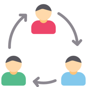 communication with people