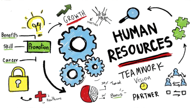 human resource management in hindi