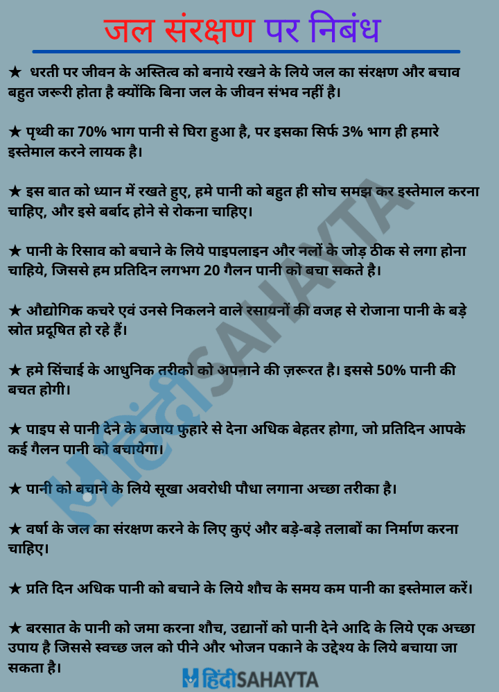 Jal Sanrakshan Par Nibandh
