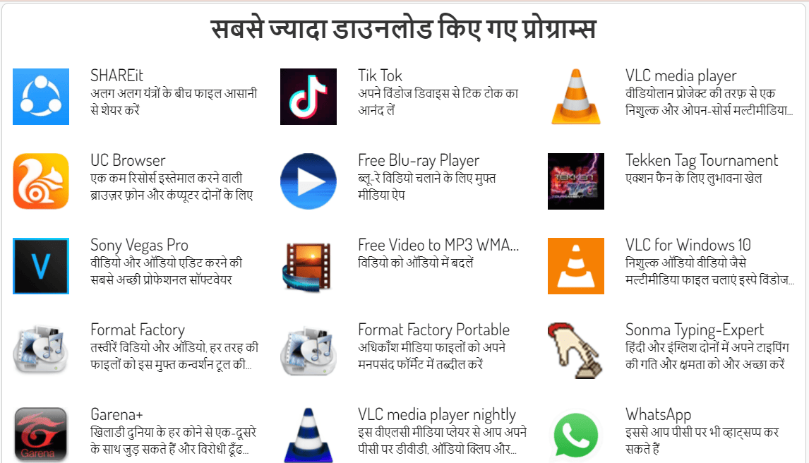 विडमेट में सबसे ज्यादा डाउनलोड किये जाने वाले Apps