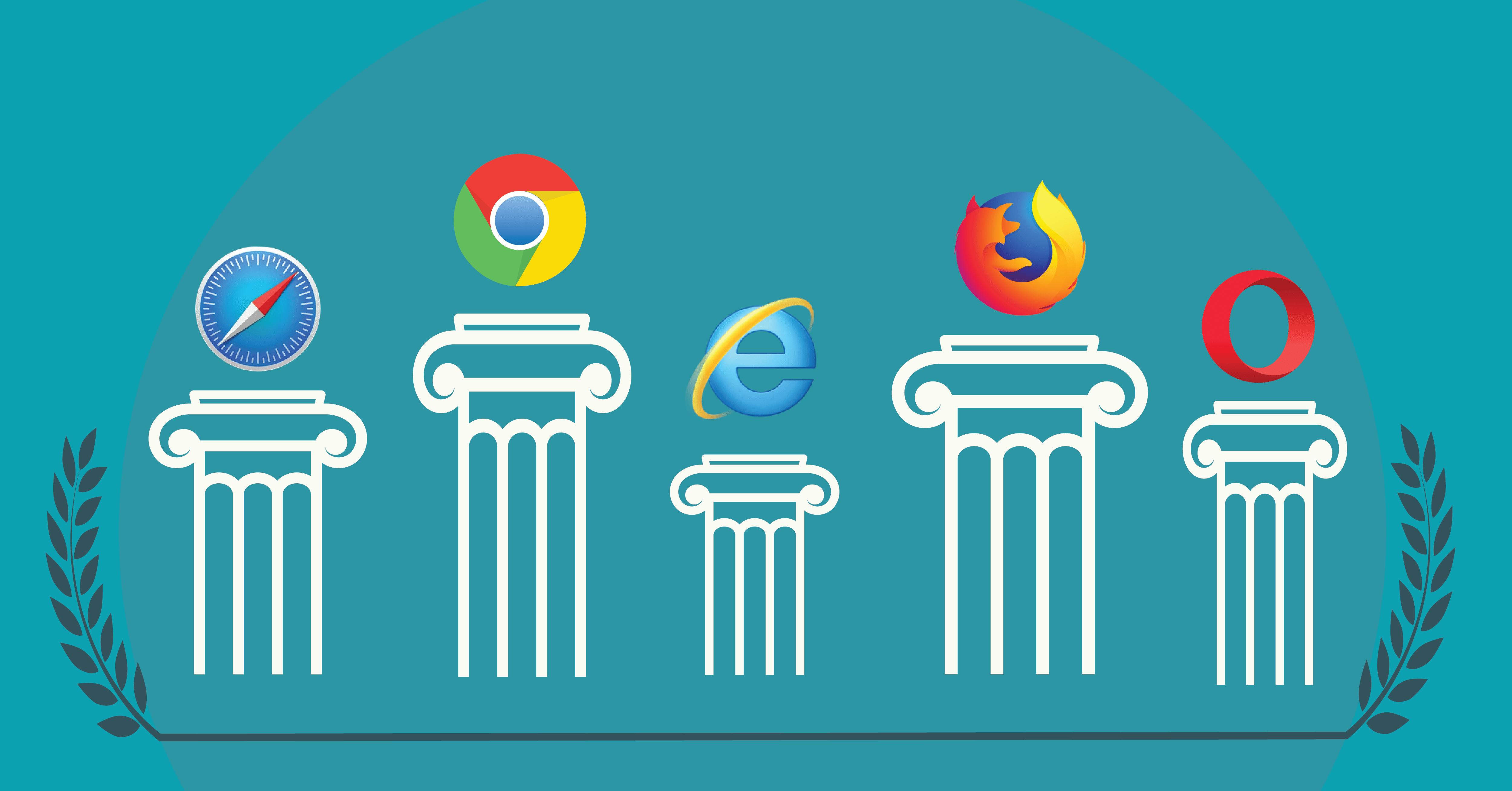 Web Browser in Hindi