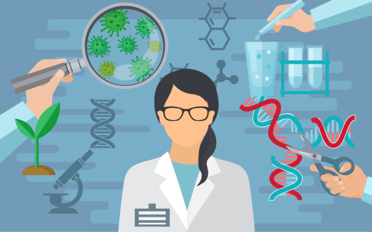 Biotechnology Kya Hai