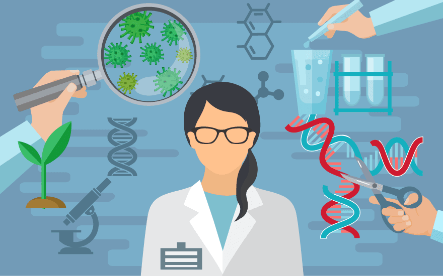 Biotechnology Kya Hai