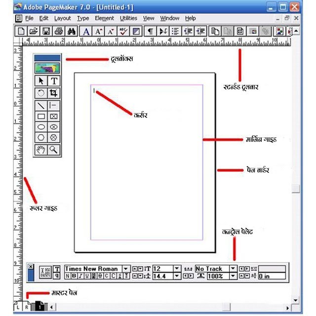 Pagemaker Screen