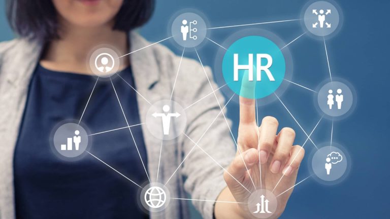 Human Resource Management