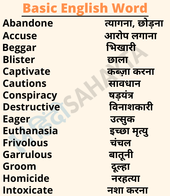 Basic English Word
